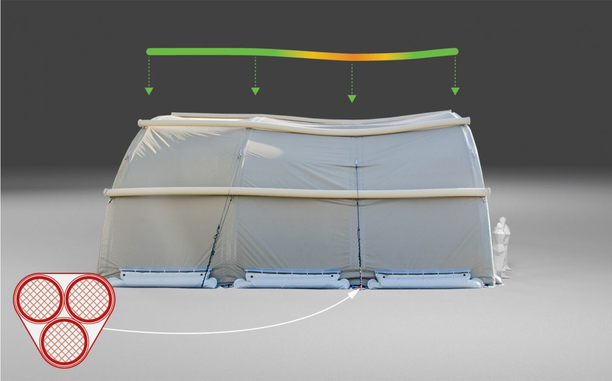 RIBS Large Span Inflatable Building - NIXUS UK